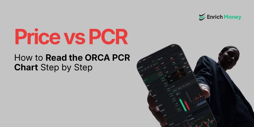 Price vs PCR: How to Read the ORCA PCR Chart Step by Step